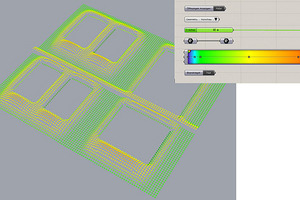  2. Schritt: Simulation 