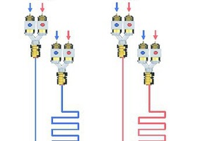  4-Leiter System für raumweises Heizen und Kühlen: Das Funktionsprinzip. 