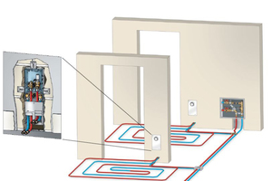  System „Unidis“ für Flächenheizung und  -kühlung von Oventrop 