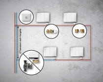 Einf?hrung Produkte Armaturen Fittings