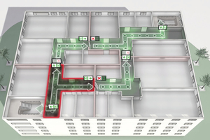  Dynamische Fluchtwegleitsysteme sperren im Brandfall gefährdete Bereiche und leiten aus ihnen heraus bzw. um sie herum. 