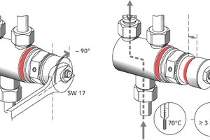  Der Eckventil-Thermostat begrenzt die Warmwasser¬temperatur und ist ein zuverlässiger Verbrühschutz am Waschtisch. Er ermöglicht auch die thermische Desinfektion. 