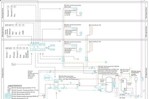  Anlagenschema Heizung und Warmwasser  