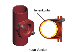  SML-Reinigungsrohr ab 2017 