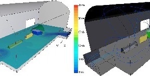  Temperaturverteilung bei geöffneten Türen zum Bahnsteig im Winter, wenn im Süden und Osten Türen geöffnet werden 