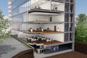  Typisches Bürogebäude mit Vollverglasung (halboffen dargestellt) inklusive Lüftungstechnikzentrale im Keller und Raumklimageräten in Büros und Konferenzräumen 