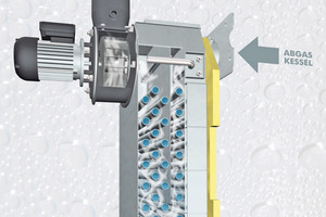  Fröling bietet mit einem neuen Brennwertmodul Brennwerttechnik bis 50 kW für seine Biomassekessel an. 