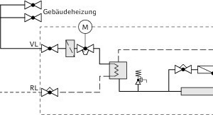  Warmwasserbereitung im Durchflusssystem  