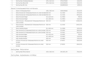  Inhaltsseite der Mustermappe 