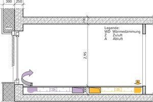  Raumschnitt mit wesentlichen KomponentenDas System kommt ohne Heizung aus 