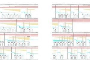  Schema der Laborgasversorgung 