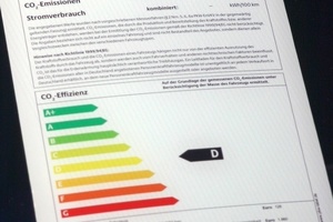  Das Energielabel, wie das hier bei einem PKW, wird im September 2015 für Wärmeerzeuger und Speicher eingeführt. 