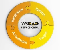Seit ?ber zehn Jahren stellt WSCAD electronic GmbH seinen Kunden das umfangreiche Serviceportal im Rahmen des Wartungsvertrages kostenlos zur Verf?gung. 