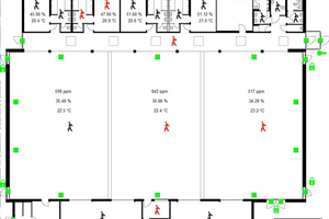  In einem visualisierten Grundriss erkennt der Betreiber u.a. jederzeit, welche Hallenbereiche genutzt werden und ob Fenster und Türen geöffnet sind. 