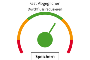  Das Ergebnis des Abgleichs stellt ?GO Balance? in einer übersichtlichen Cockpit-Anzeige dar. Auf einen Blick ist zu erkennen, ob der Abgleich im grünen Bereich ist. Falls nicht, gibt die App den Hinweis, ob der Durchfluss reduziert oder erhöht werden muss 