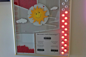  kind- und erwachsenengerechte Visualisierung von solarer Leistung und Erträgen der Photovoltaikanlage  