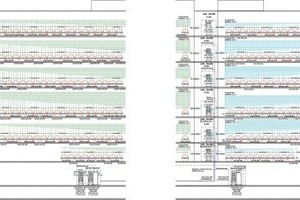  Schema der Datenverkabelung 