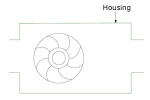  Ventilator oder Lüftungsgerät? 