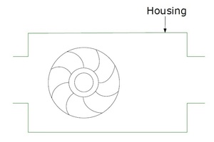  Ventilator oder Lüftungsgerät? 