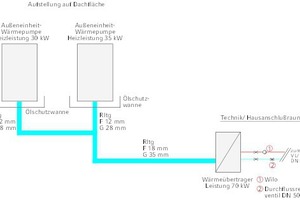  Strangschema Heizung 