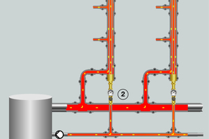  Installationsschema einer Inliner-Installation  