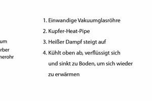  Aufbau der Zewotherm-Heat-Pipe-Technologie 