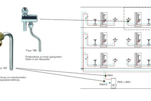  Systemische Untersuchung entsprechend TrinkWV 2001 bei Zirkulationssystemen ohne Wohnungswasserzähler mit Probenahme an einer geeigneten Stelle in der Nasszelle 