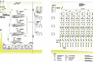  Bild 7: Luftschema 