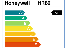  Kategorie A+ Zertifizierung für Heizkörperregler von Honeywell 
