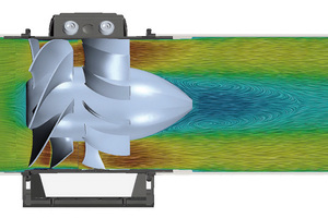  Aerodynamisch optimiertes Laufrad und Nachleitapparat mit Diffusor um den Drall der Strömung zu reduzieren und in nutzbaren statischen Druck umzuwandeln. 