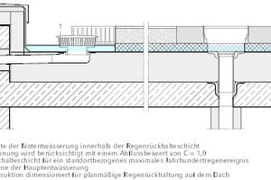  Aufbau einer Retentionsentwässerung 