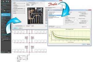  Als erster Hersteller sind Danfoss Wohnungs- und dezentrale Frischwasserstationen sowohl in der Heizungs- als auch in der Trinkwasserrohrnetzberechnung integriert. 