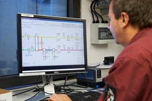  In EC-Motoren ist die Regelungstechnik kompakt integriert. Damit lässt sich die Leistung aller Ventilatoren vernetzt und bedarfsabhängig regeln – z.B. zentral durch eine entsprechende Gebäudeautomation. 