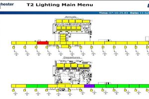  Hauptmenü des Lichtsystems 