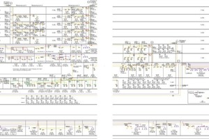  RLT-Schema - Teil 2 