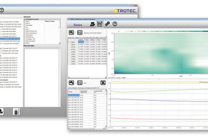  Softwareauswertung für das „T3000“ von Trotec 