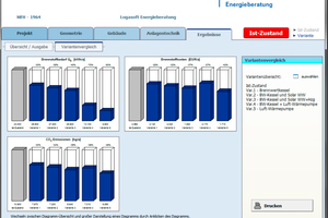  Planungsprogramme ermöglichen mit wenigen Eingaben eine schnelle und transparente Übersicht der Sanierungsvarianten. 