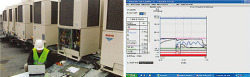  Sanyo Checker Software für die Optimierung von Wartungs- und Servicearbeiten an Klimasystemen 