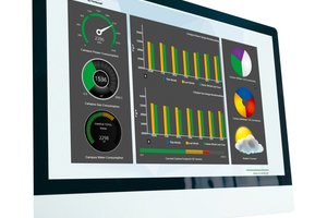  Die Software ?Energy Vision ermöglicht ein professionelles Energiemanagement auch in Bildungseinrichtungen.   