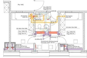  Schema einer Wohneinheit 