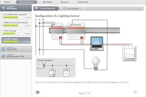  Einstieg in ein eLearning-Tool 