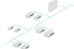  „Airlinq GMS“ verbindet bis zu 20 Lüftungsgeräte mit einer Steuereinheit; von dieser zentralen Stelle aus werden alle Geräte individuell programmiert, überwacht und bedient.  