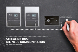  Durch die Verkettung mehrerer Geräte und deren Daten entsteht mit dem „StecaLink Bus“ ein zusammenhängendes System, in dem alle Informationen zentral gesammelt und aufgezeichnet werden.  