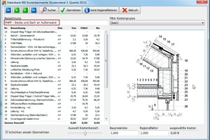  Kostenkennwerte energiesparender Konstruktionen  