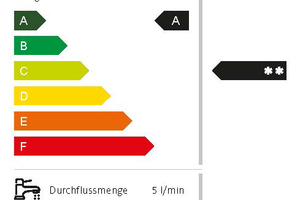  WELL ? Water Efficiency Label? für eine Sanitärarmatur im privaten Bereich  