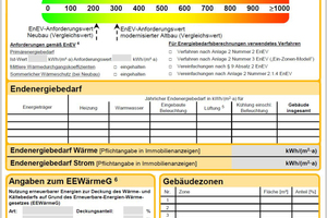  Komponenten der IQS-Methodik 