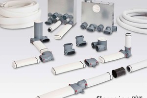  „FlexPipe Plus“-Produktgruppe von Helios 