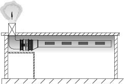  Ventilator innerhalb des Rauchabschnitts 