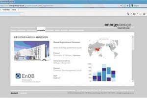  Bild 10: Mashup: Visualisierungen von Betriebsdaten können mit modernen Web-Technologien einfach in bestehende Websites eingebunden werden 