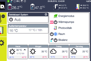  Eine einfache Menüführung mit kapazitivem Touch-Display und viele intelligente Kommunikationsmöglichkeiten zeichnen die iDM-Regelung ?Navigator 2.0? aus.  